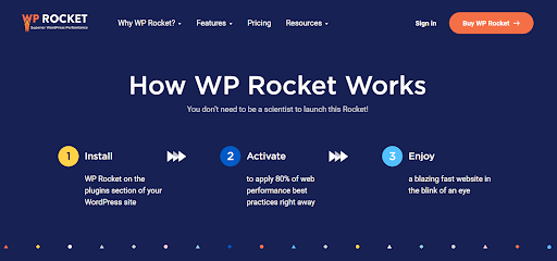 WP Rocket Plugin